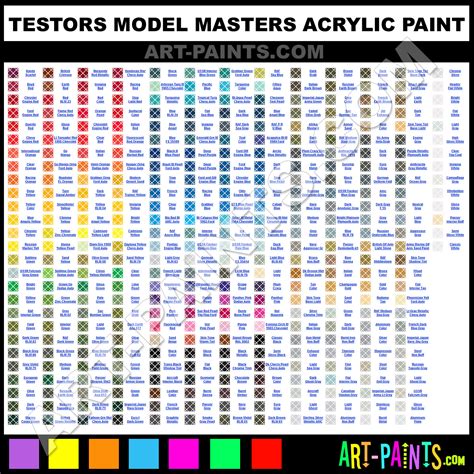 testors paint website